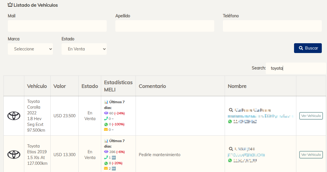 Listado de vehículos CarWise
